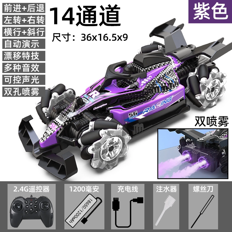 KecoSweet F1