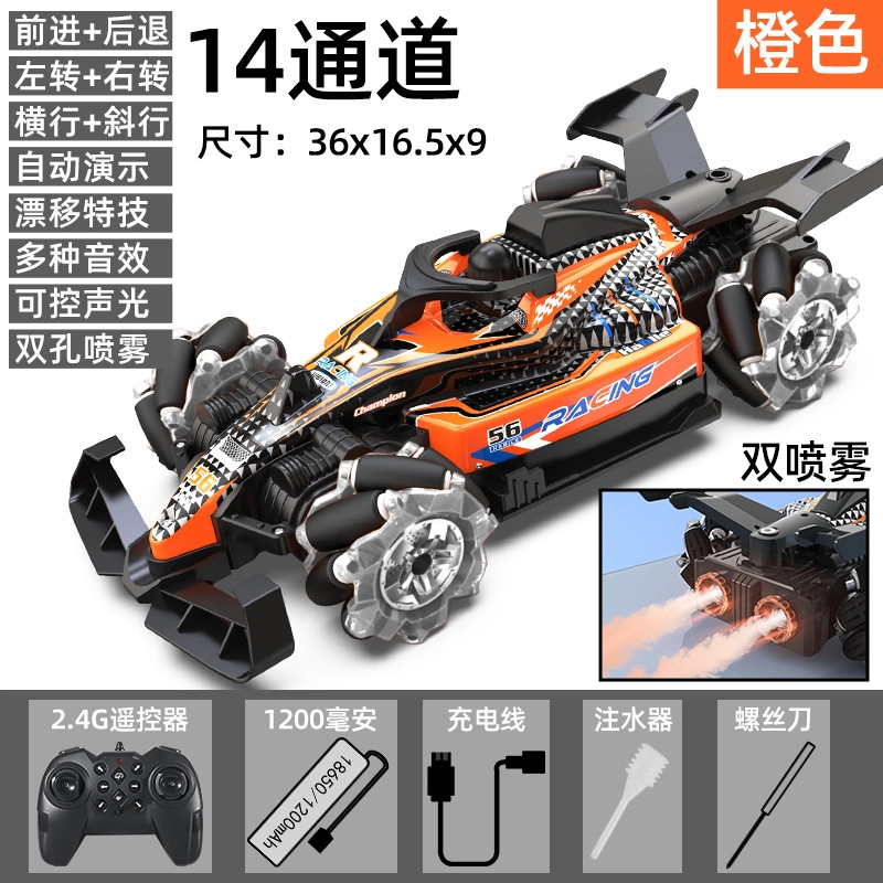 KecoSweet F1