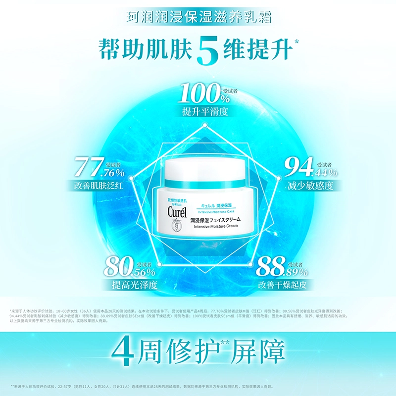 珂润 保湿套装洗面奶洁面泡沫卸妆油面霜 滋润清洁 敏感肌适用