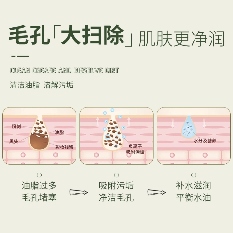 BEAUTY SIGN 150g