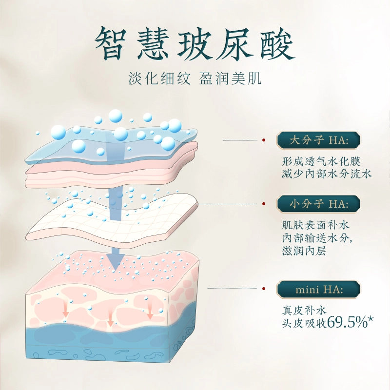 美人符 多肽玻尿酸次抛精华液 去黄提亮淡化细纹紧致肌肤保湿补水收缩毛孔