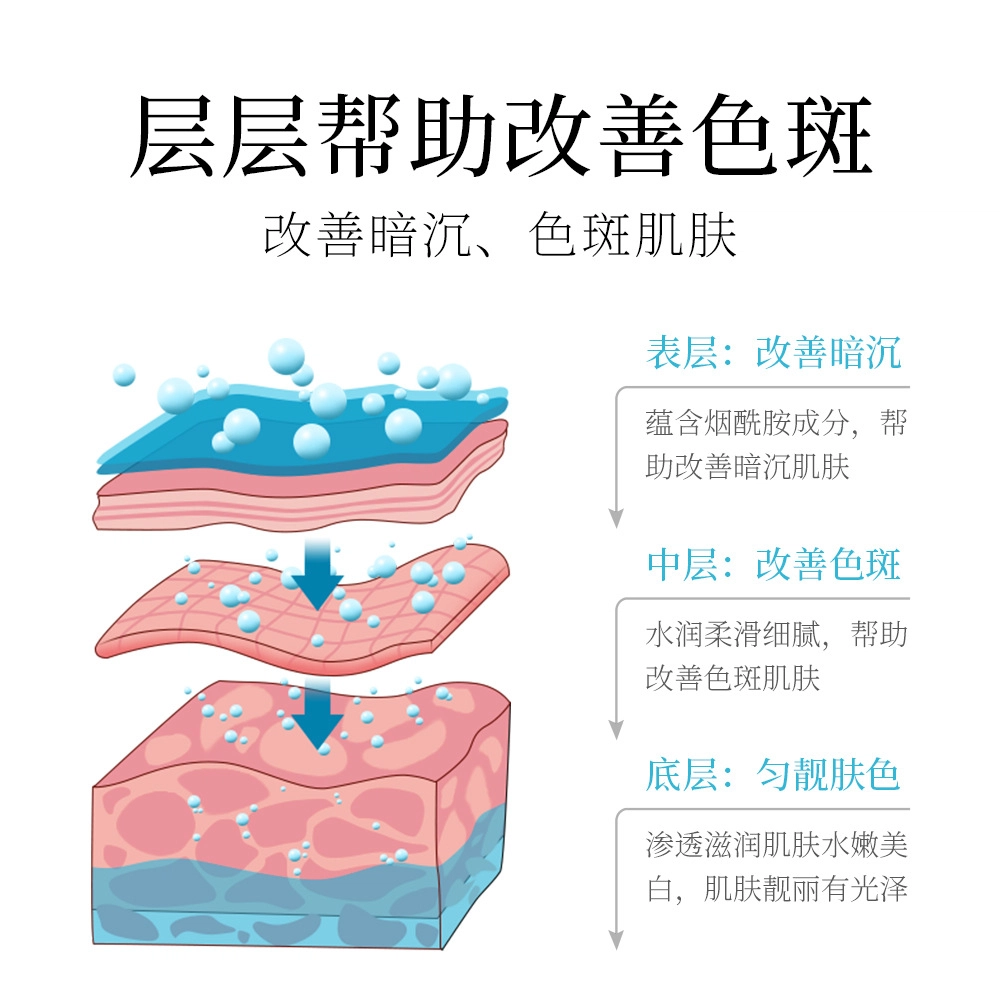 images 50g50g*2