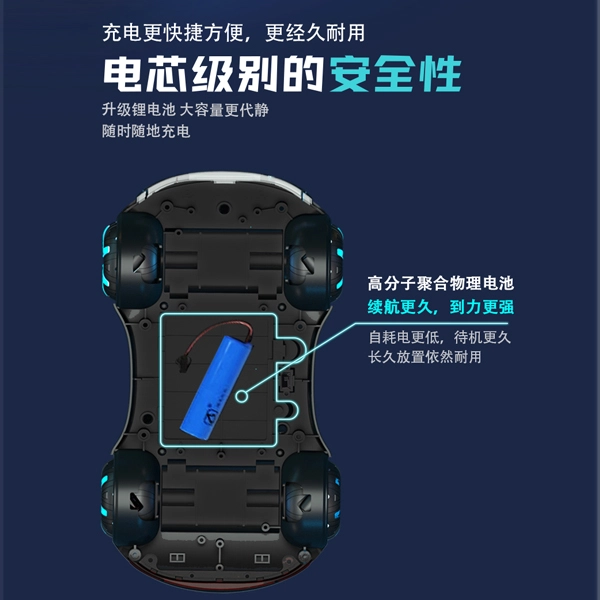 1200mah