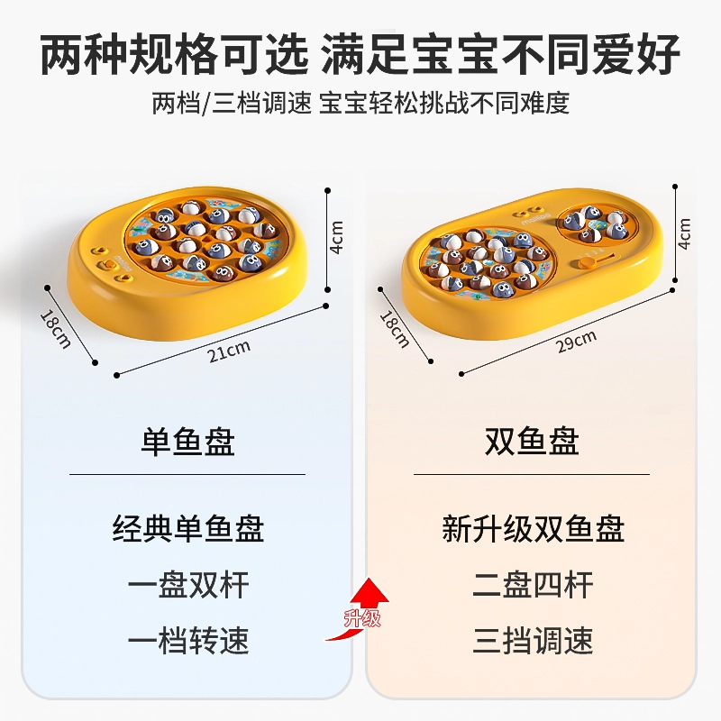 Mailipox 13