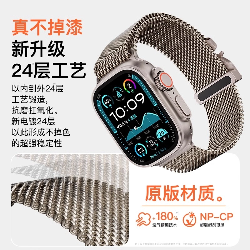 IFACE MALL iWatch ultra2S10987 2024apple watch