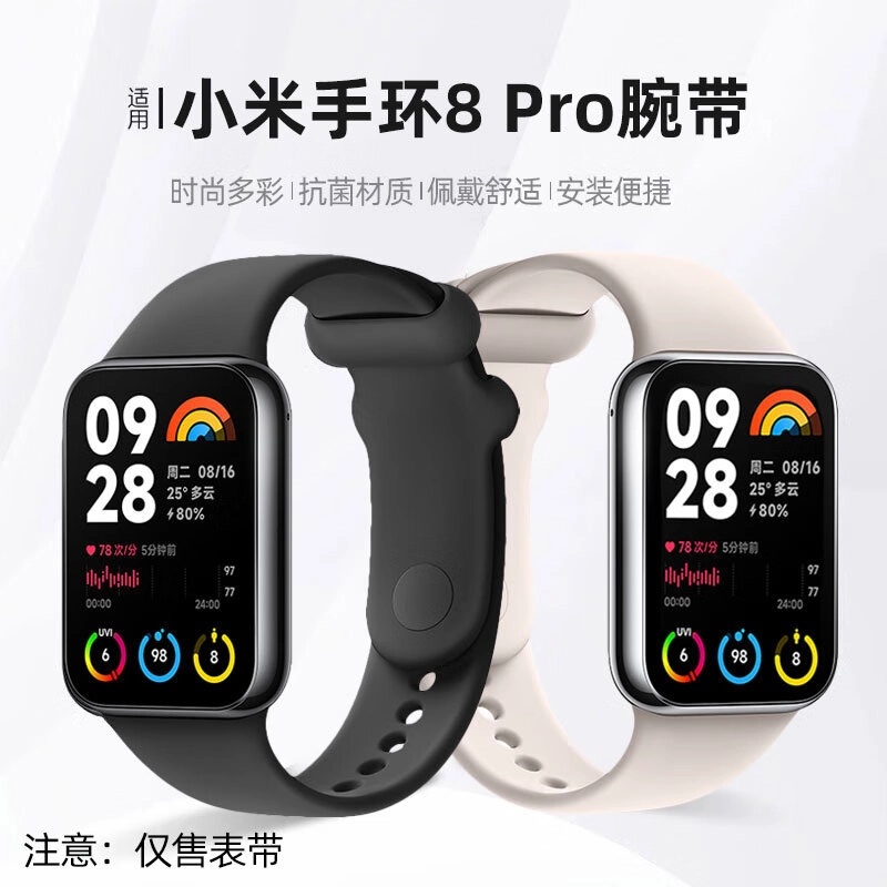 STEWPIGO 130-205mm 8Pro9proWatch45