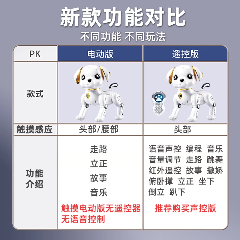 纽奇 智能机器狗 遥控玩具