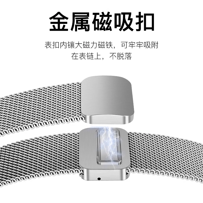 penc iwatch Xiaomi Watch S4S3S2S1 ProColor12