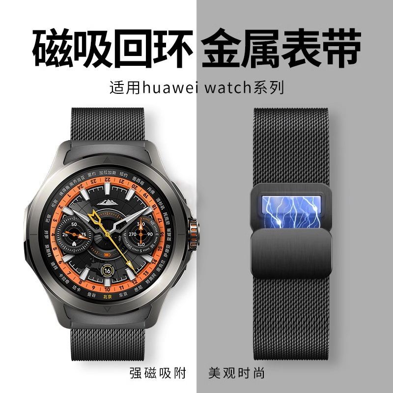 penc iwatch Xiaomi Watch S4S3S2S1 ProColor12