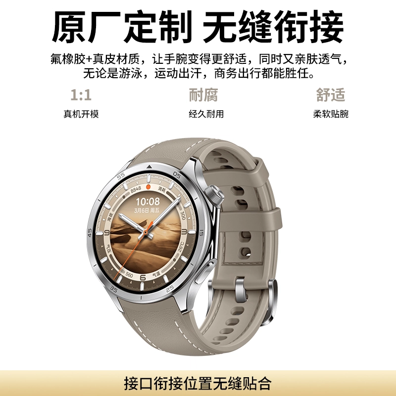 penc iwatch OPPO 130mm 230mm