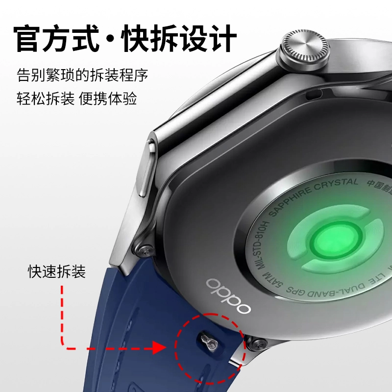 penc iwatch OPPO 130mm 230mm