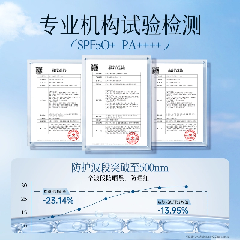SPF50+PA++
