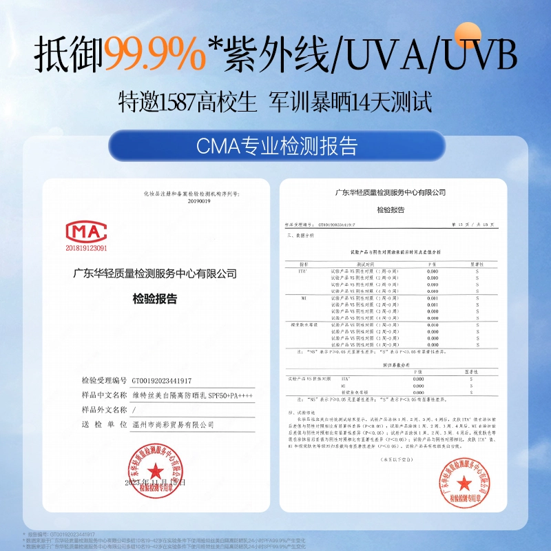 37750 SPF50+ 50g200ml