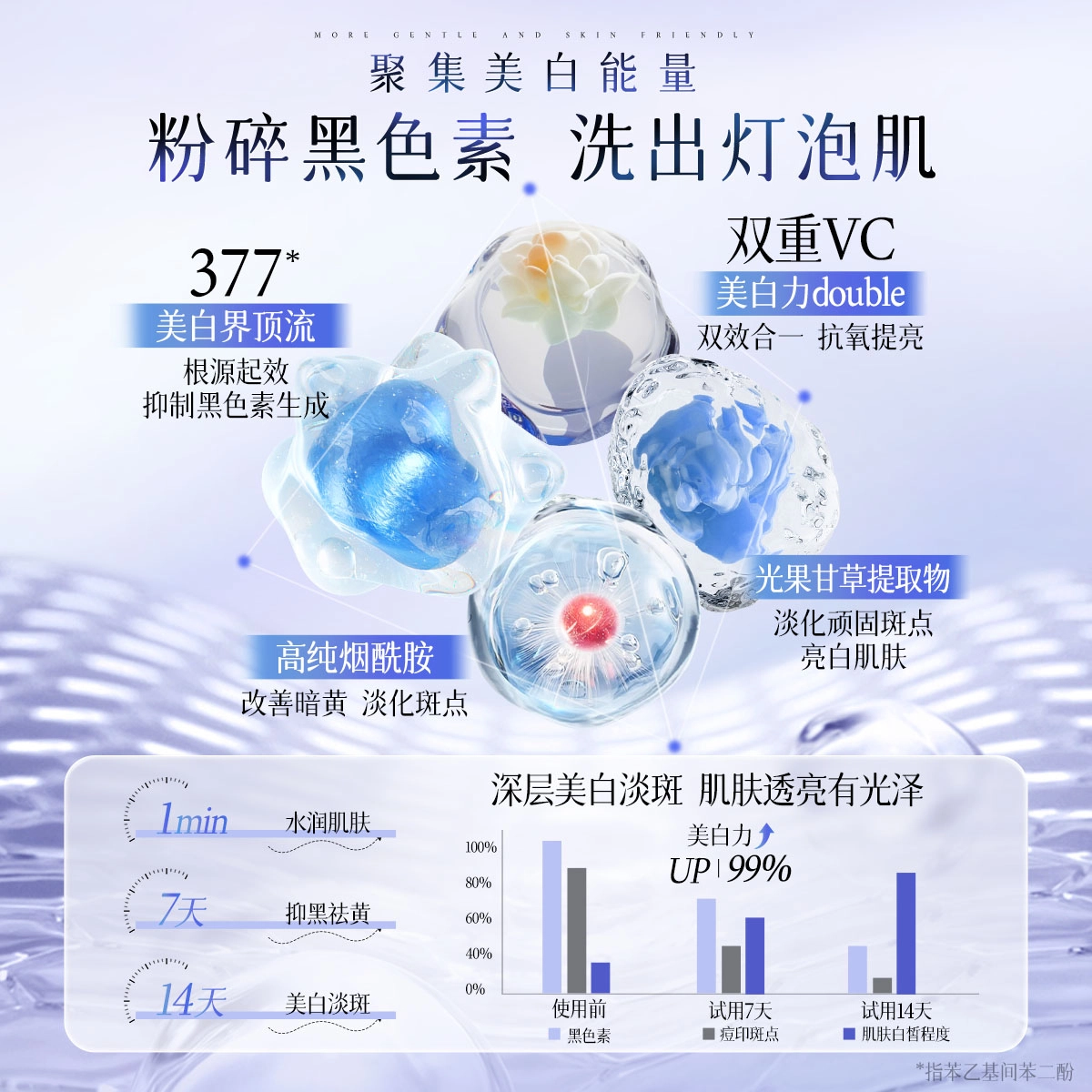 377 300g