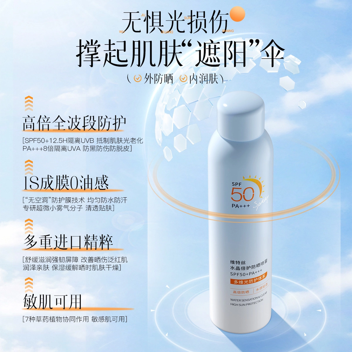 37750 SPF50+ 50g200ml