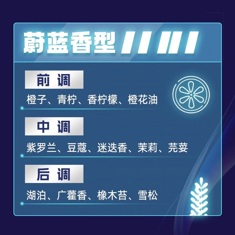 屈臣氏男士顺滑畅爽剃须泡沫绵密净滑清爽丝滑舒爽洁净皂基快捷
