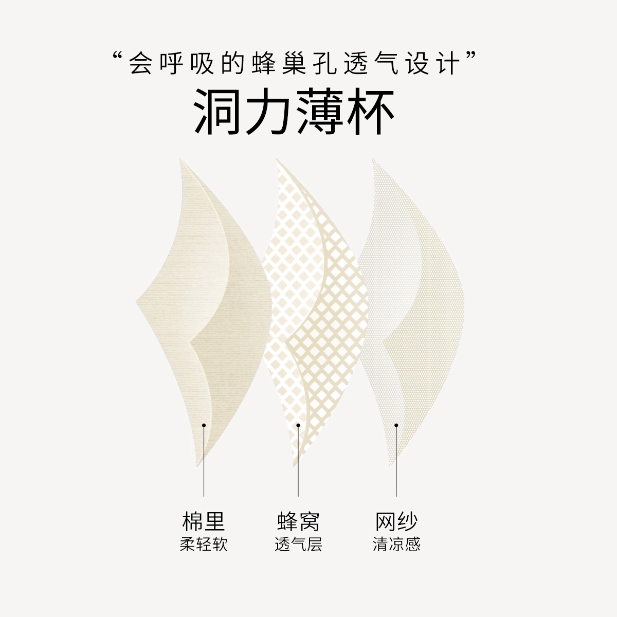 千奈美 全罩杯收副乳调整型文胸