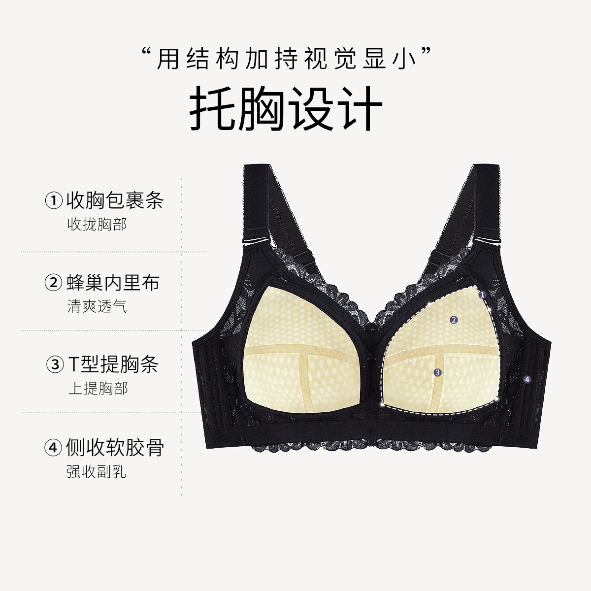 千奈美 全罩杯收副乳调整型文胸