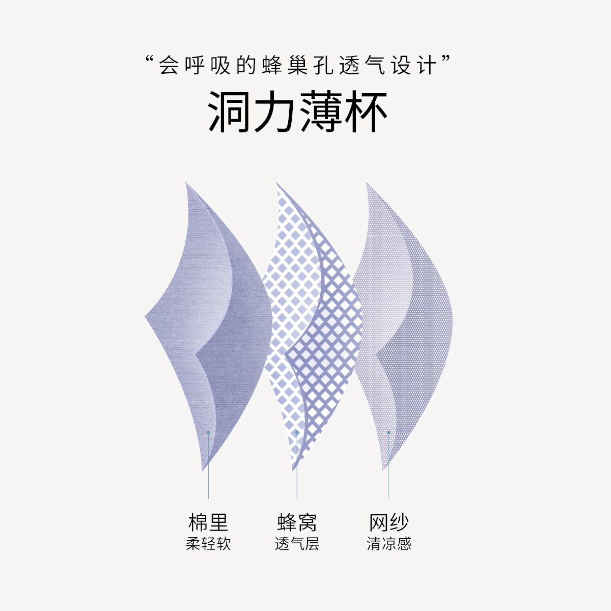 千奈美 全罩杯无钢圈聚拢防下垂调整型收副乳文胸