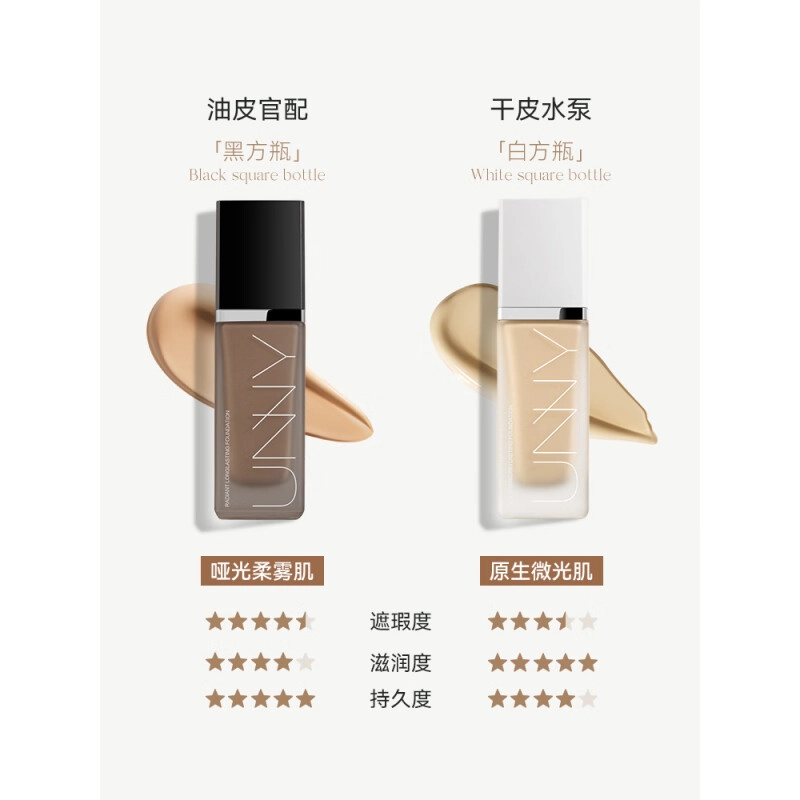 UNNY 30ml