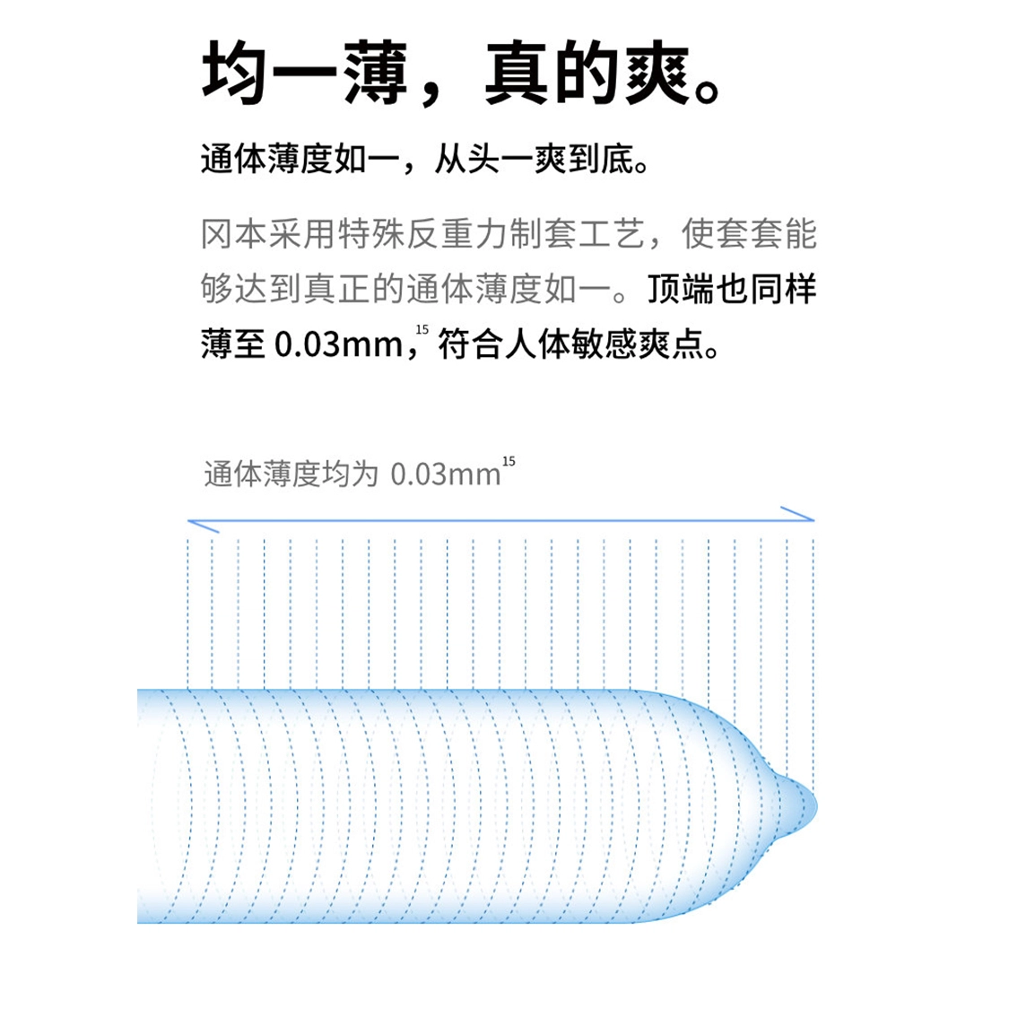 okamoto 0.03mm 10