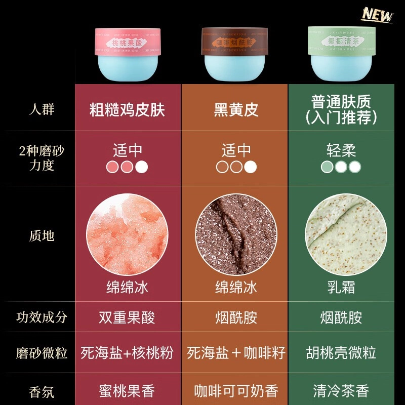 JENSY 350g