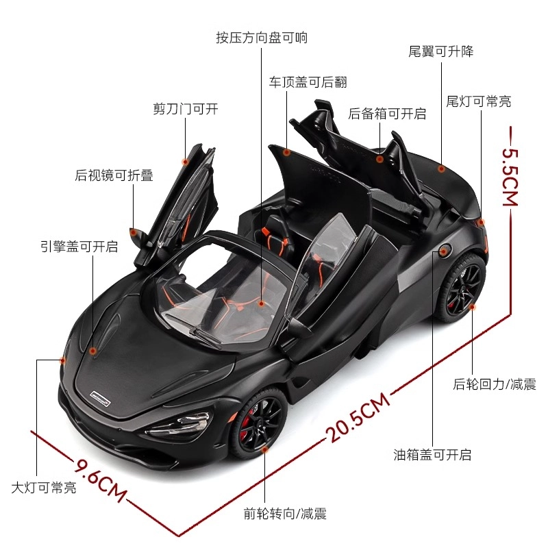 720s