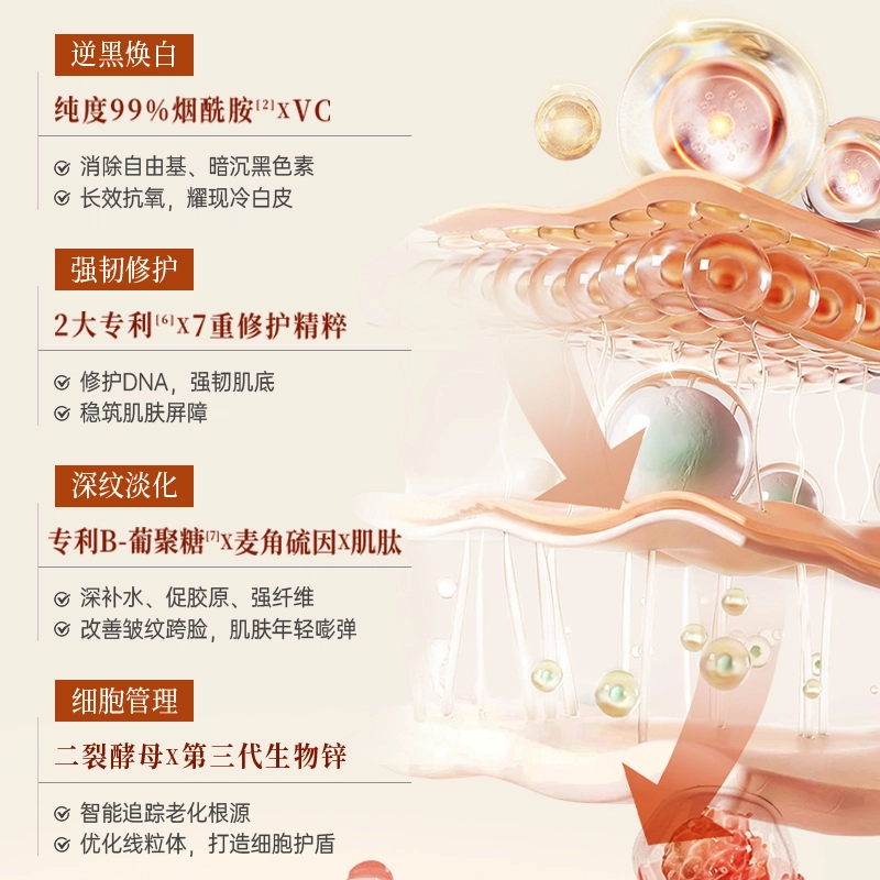 儒意 虾青素去黄抗氧提亮肤色三抗套装 烟酰胺提亮肤色修护护肤套装