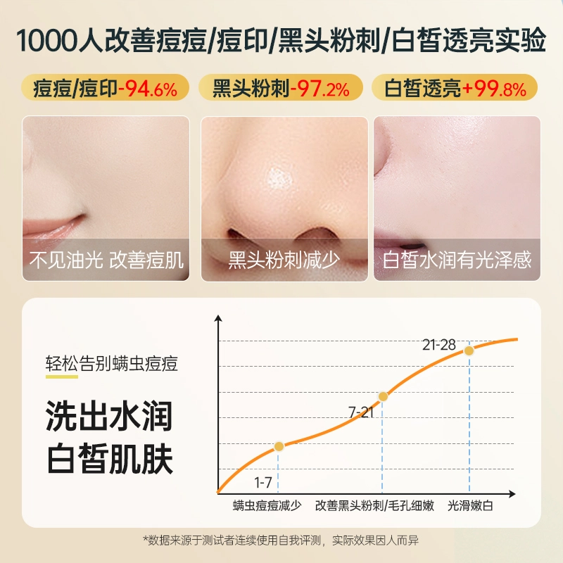500g