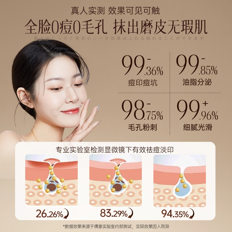 儒意 水杨酸控油祛痘护肤套装 祛痘抗糖提亮淡痘印淡斑美白清爽抗氧化去角质去黑头控油清洁收缩毛孔祛粉刺 祛痘膏洗面奶面膜