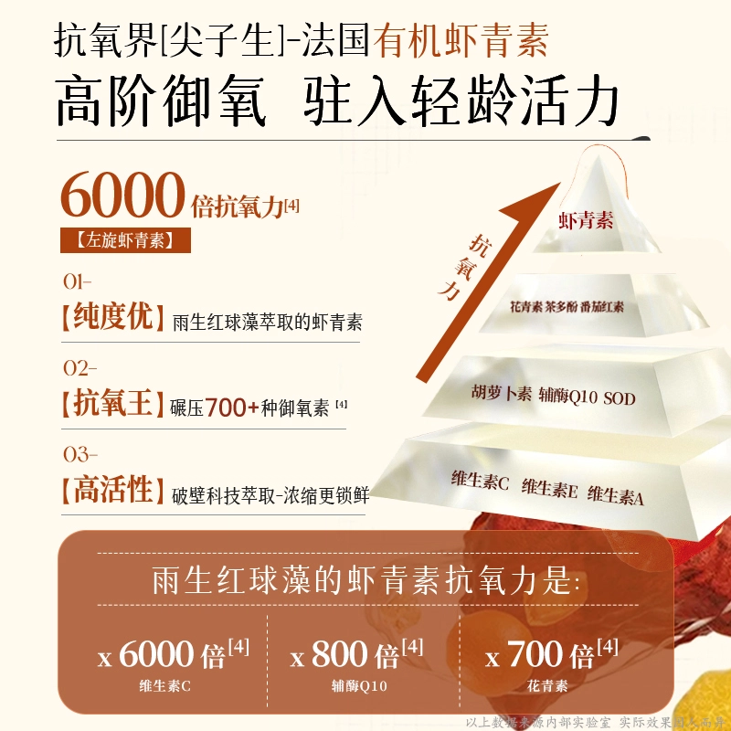儒意 虾青素去黄抗氧提亮肤色三抗套装 烟酰胺提亮肤色修护护肤套装