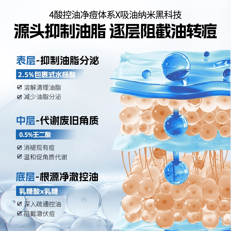 儒意 水杨酸控油净爽男士护肤套装 保湿滋润