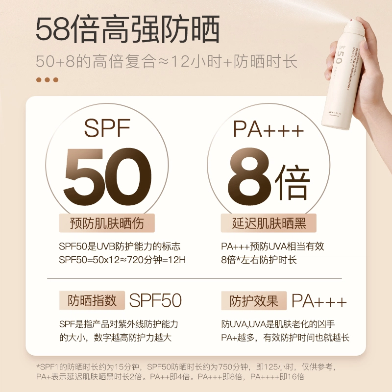 MURRAYLE 150ml