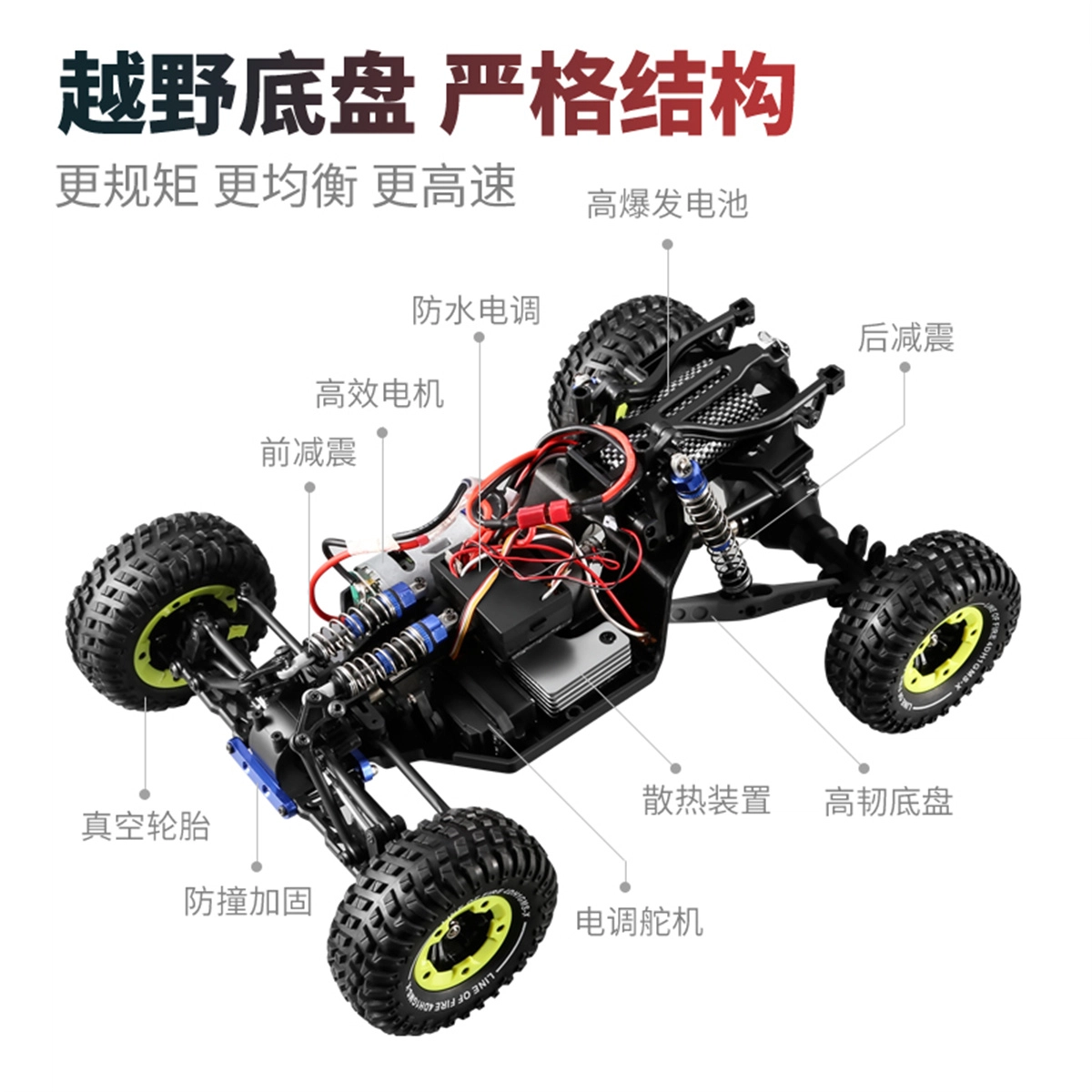 rc