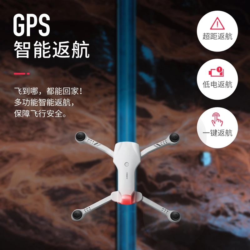 GPS