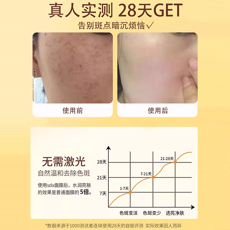 SDX 25ml*7