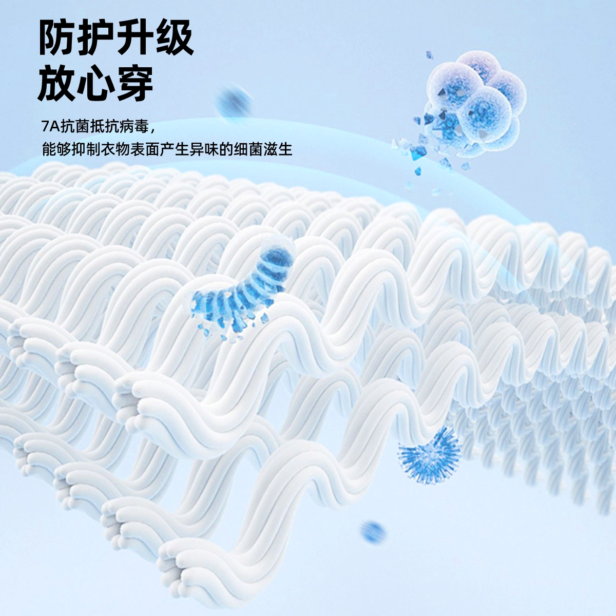 MINISO 7A T