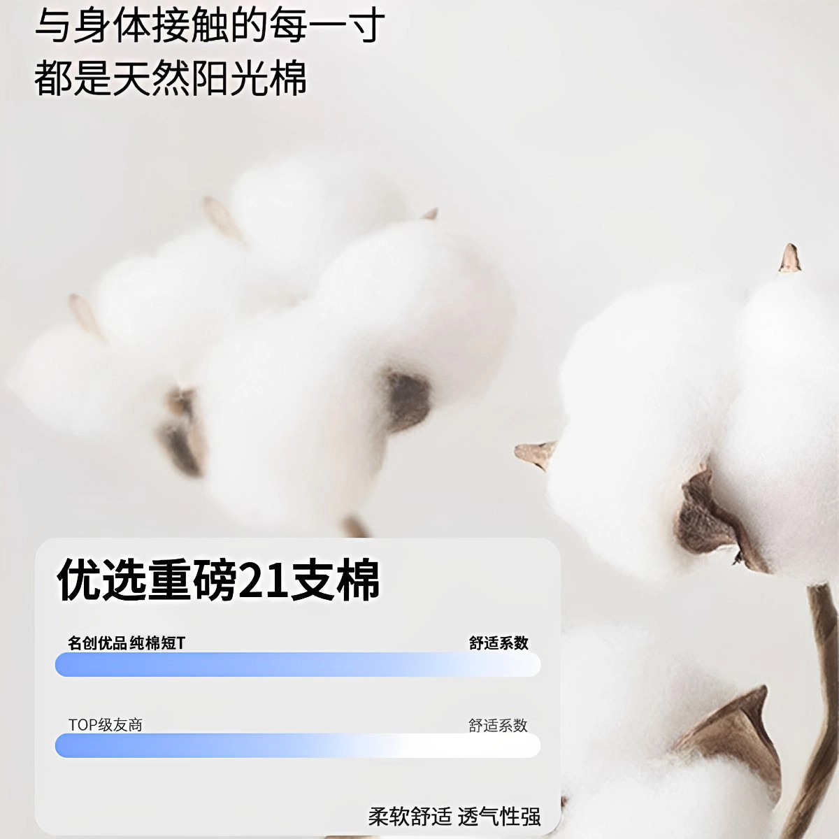 MINISO cleanfit T 2