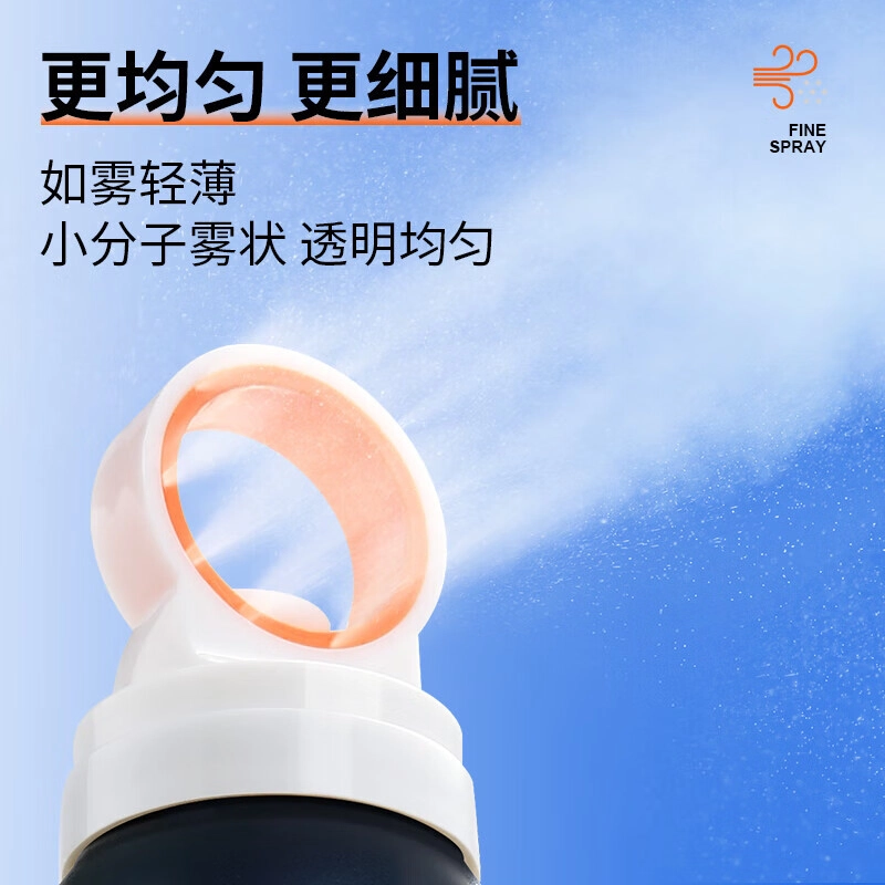 SPF46 PA++ 180ml360ml