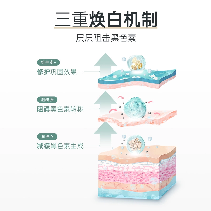 THE OLIFE SHOP 300ml