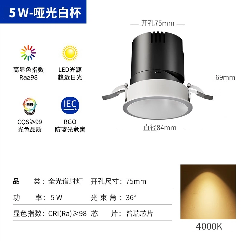 AUX LED