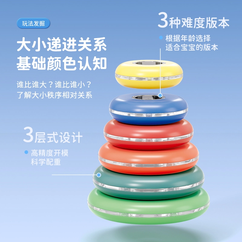 魔域文化 汉诺塔 六层八层十层罗汉塔比赛 早教益智玩具
