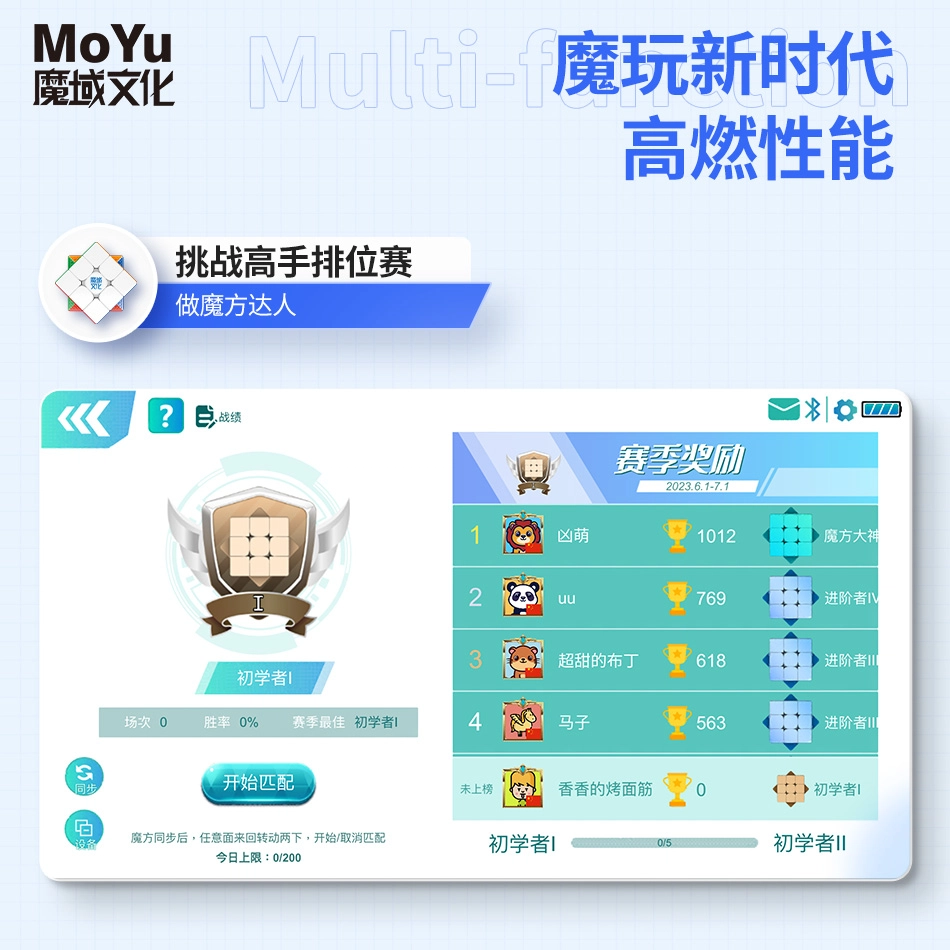 AI