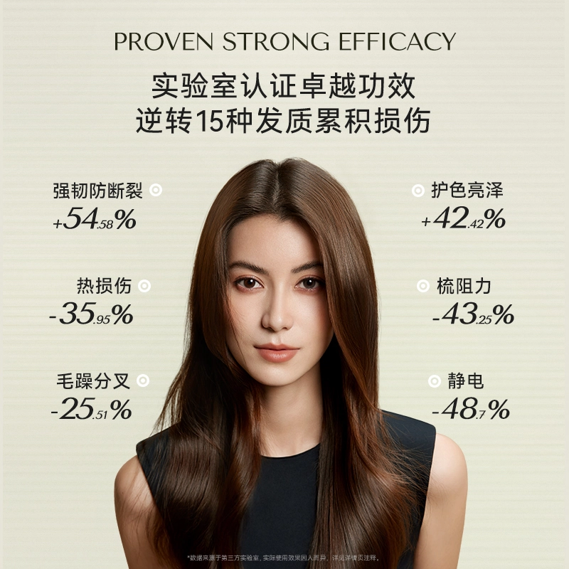 MCHOIX 200ml+60ml+8ml*5