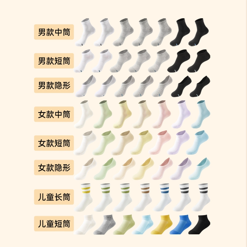 7A 7