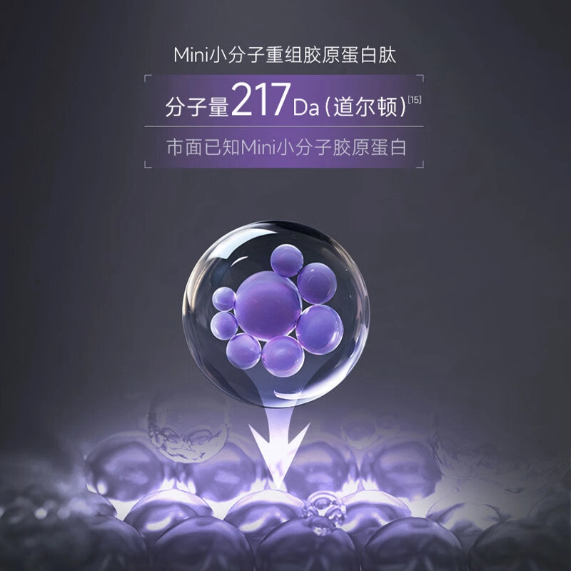 COLLGENE 20