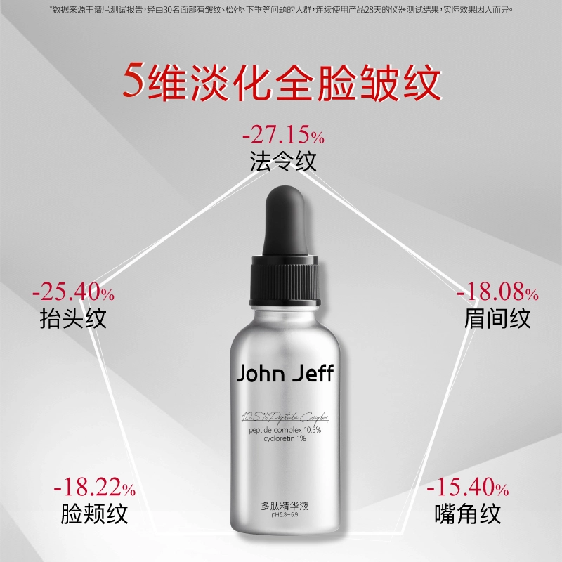 JohnJeff 30ml