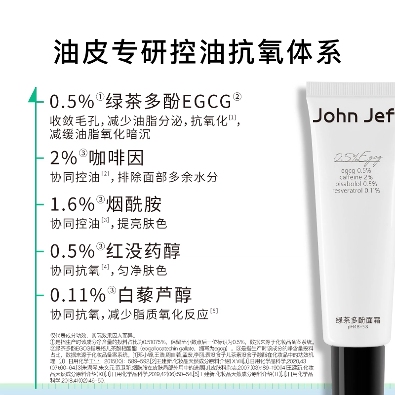 JohnJeff