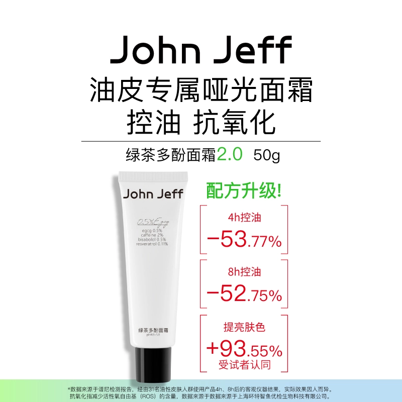 JohnJeff
