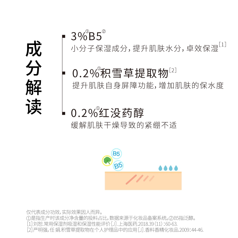 JohnJeff 3B5 160ml